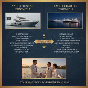 Indonesia Yacht Rental vs Charter — The Real Difference, Explained